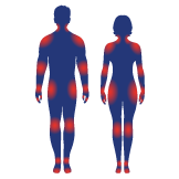 douleursArticulaires